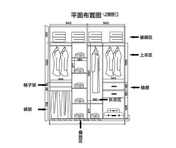 全屋定制衣柜櫥柜設(shè)計價格怎么算？全屋定制柜子價格計算方法