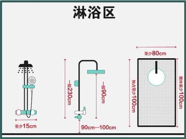 3-9平米衛生間裝修怎么設計比較實用？小戶型也能做干濕分離